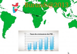 Vision du Taux de Croissance du PIB (2ème Vice Présidence du Burundi)