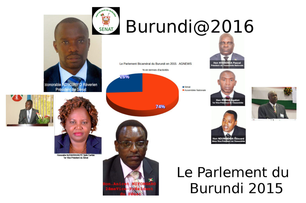 FIG. 1 Le Sénat / L’Assemblée Nationale du Burundi en 2015