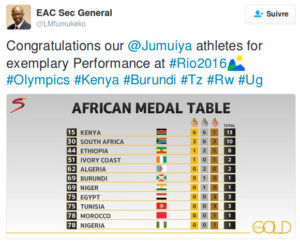 Burundi / RIO 2016 :  East African Community - 14 des 45 médailles africaines