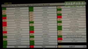 Le vote de la Résolution HRC33 contre le Burundi 
