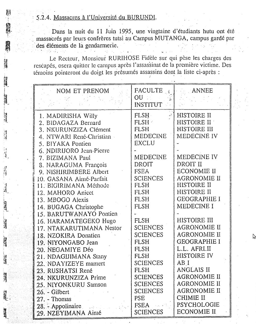 Source : Mémorandum publié en décembre 1995 sur la situation de la magistrature burundaise face à la crise - FRODEBU