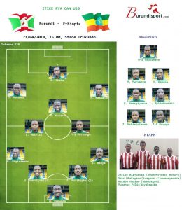 Burundi : CAN U20 - Intamba Mu Rugamba 1 - 0  Walya ( Photo : BURUNDISPORT.COM  2018 )