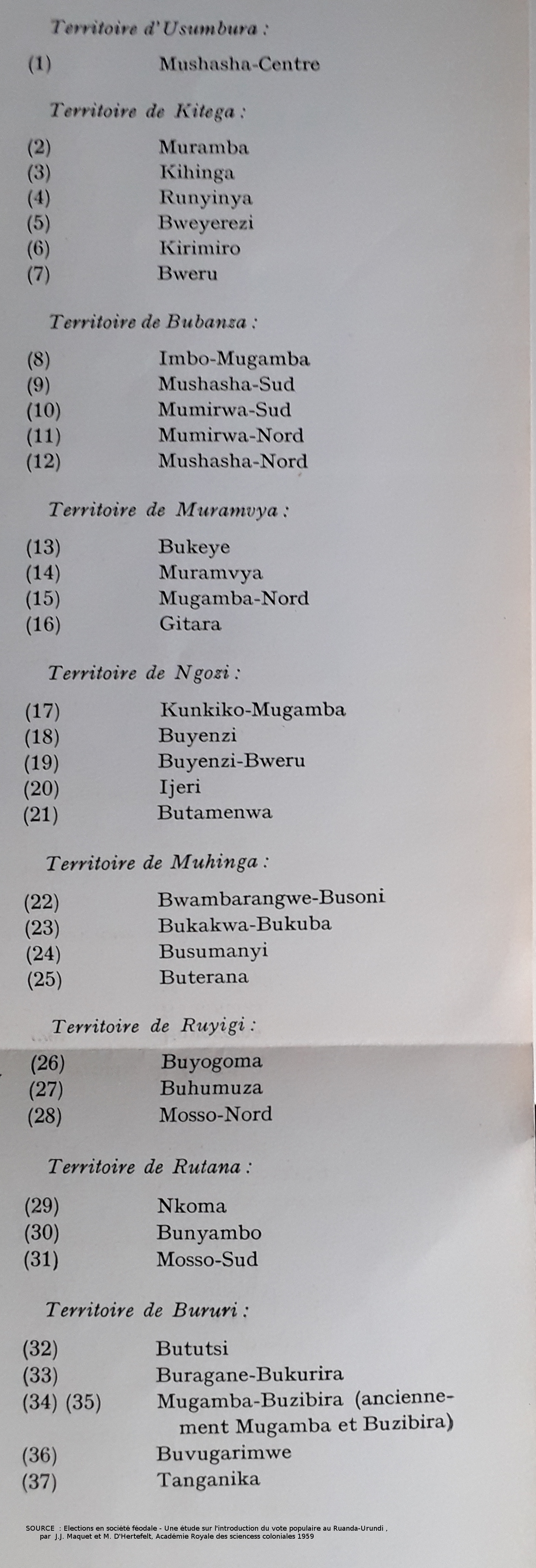 Burundi : Réforme de la fiscalité communale ( Photo : Academie royale des sciences coloniales 1959 )