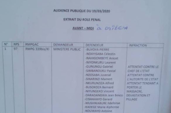 Burundi : Affaire assassinat FEU NDADAYE / BUYOYA Pierre – Dossier N° 339 bis-KI