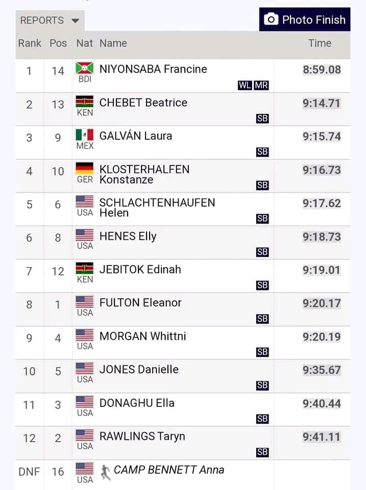 bdi burundi 002 28052022 jimbere