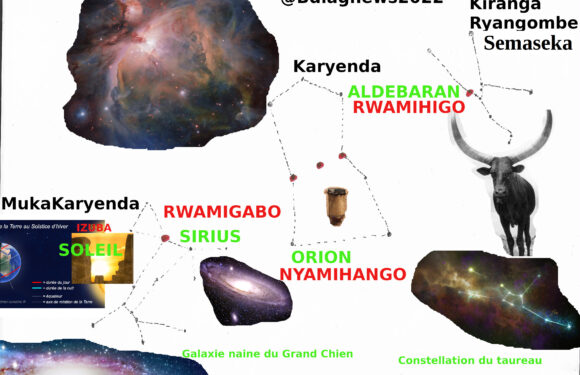 Burundi : Noël ou Umuganuro des Barundi ?