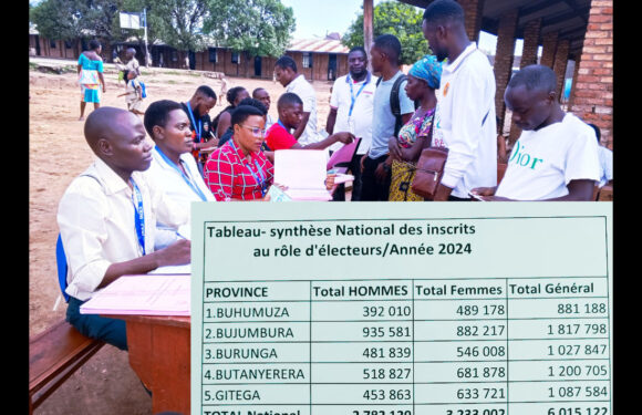Burundi / Élections 2025 : La CENI invalide Rwasa, la coalition “Burundi Bwa Bose” et le CNL.