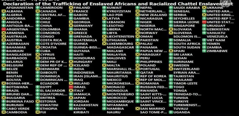 Burundi , ONU / Afrique : La traite négrière reconnue comme crime le plus grave contre l’humanité